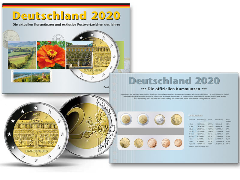 Kursmnzen der Prgesttte Mnchen (D) 2020